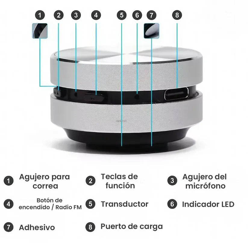Altavoz Portátil Resonante